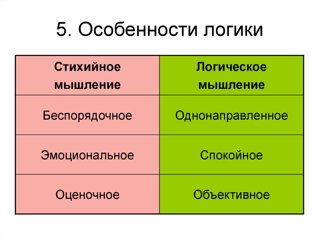 5. Особенности логики