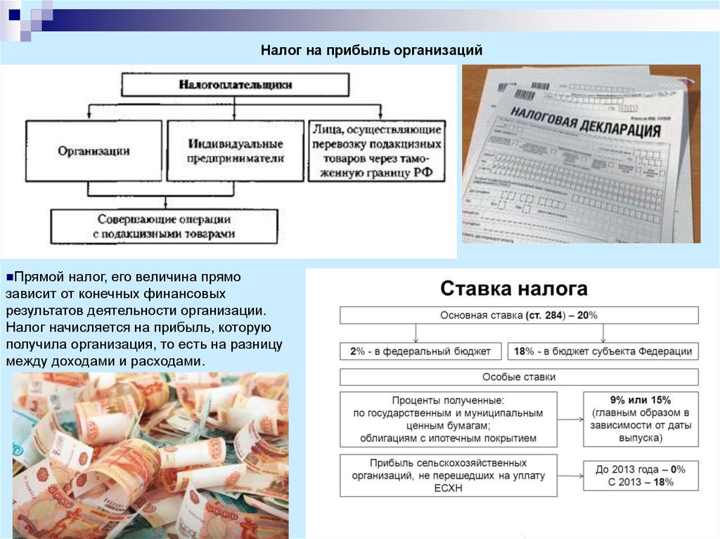 Налоги организации. Налог на прибыль организаций. Налог на прибыль предприятия. Налог на прибыль организаций доходы. Налог на прибыль организаций относится к:.