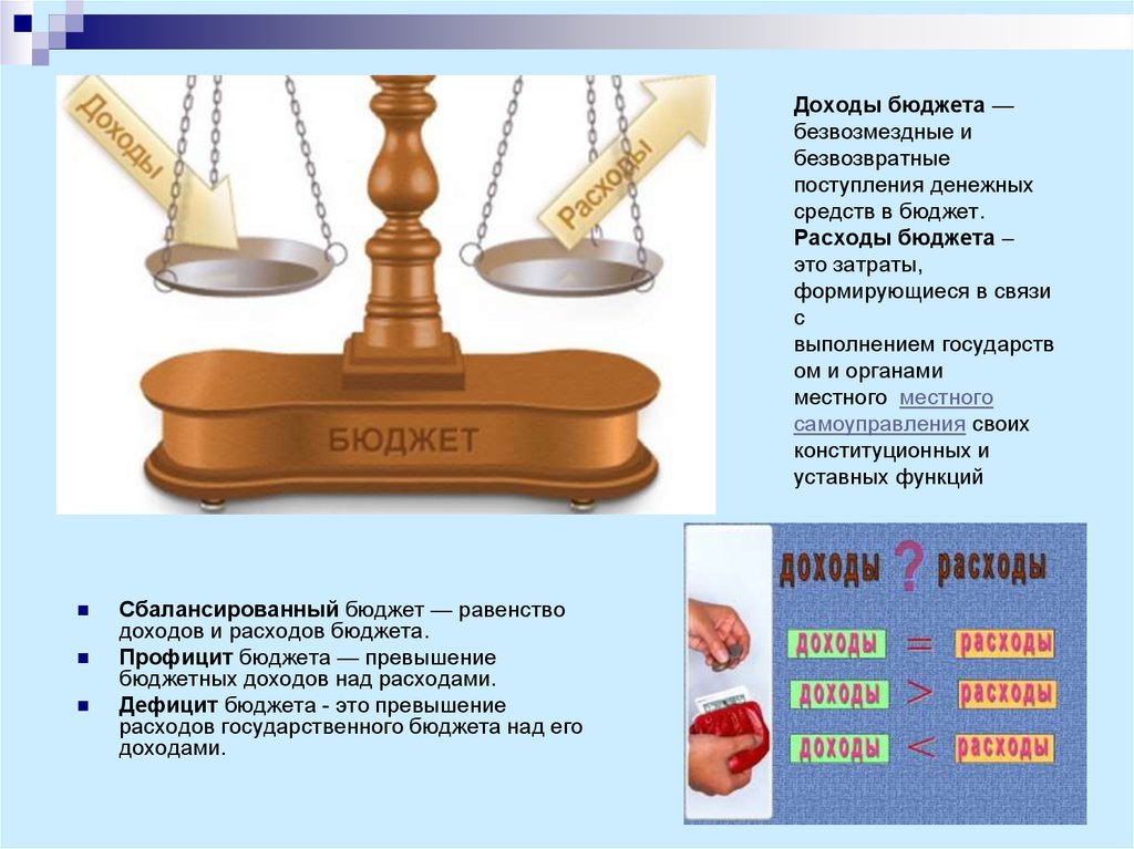 Сбалансированный бюджет доход расход. Доходы бюджета. Доходы бюджета расходы бюджета. Доходы местных бюджетов безвозмездные и безвозвратные. Виды доходов бюджета картинки.