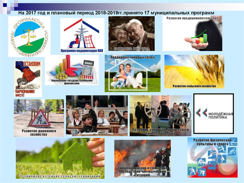 Муниципальные программы республики башкортостан