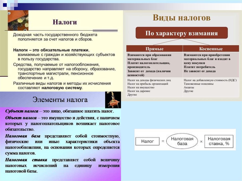 Обязательный платеж в пользу государства. Виды налогов по методу взимания. Виды налогов взимаются при образовании материальных благ. Налог на дарение вид налога. Прямые взимаются при образовании материальных благ.