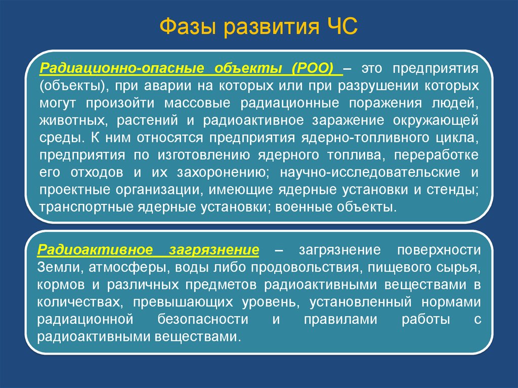 Аварии на роо кратко. Фазы радиационной аварии. Фазы аварий на радиационно опасных объектах. Фазы развития радиационной аварии. Временные фазы радиационных аварий.