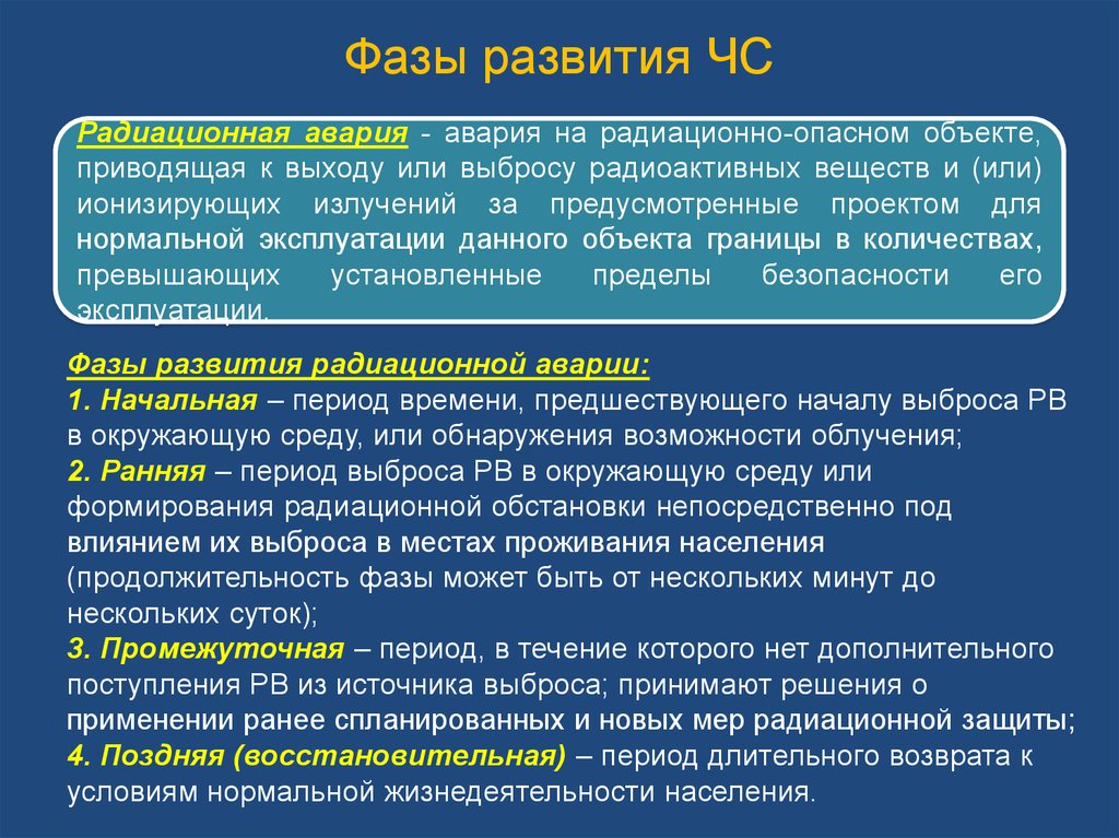 Ранний кратчайший. Фазы развития радиационной аварии. Фазы аварий на радиационно опасных объектах. Начальная фаза аварии на радиационно опасных объектах. Назовите причины аварий на радиационно опасных объектах.