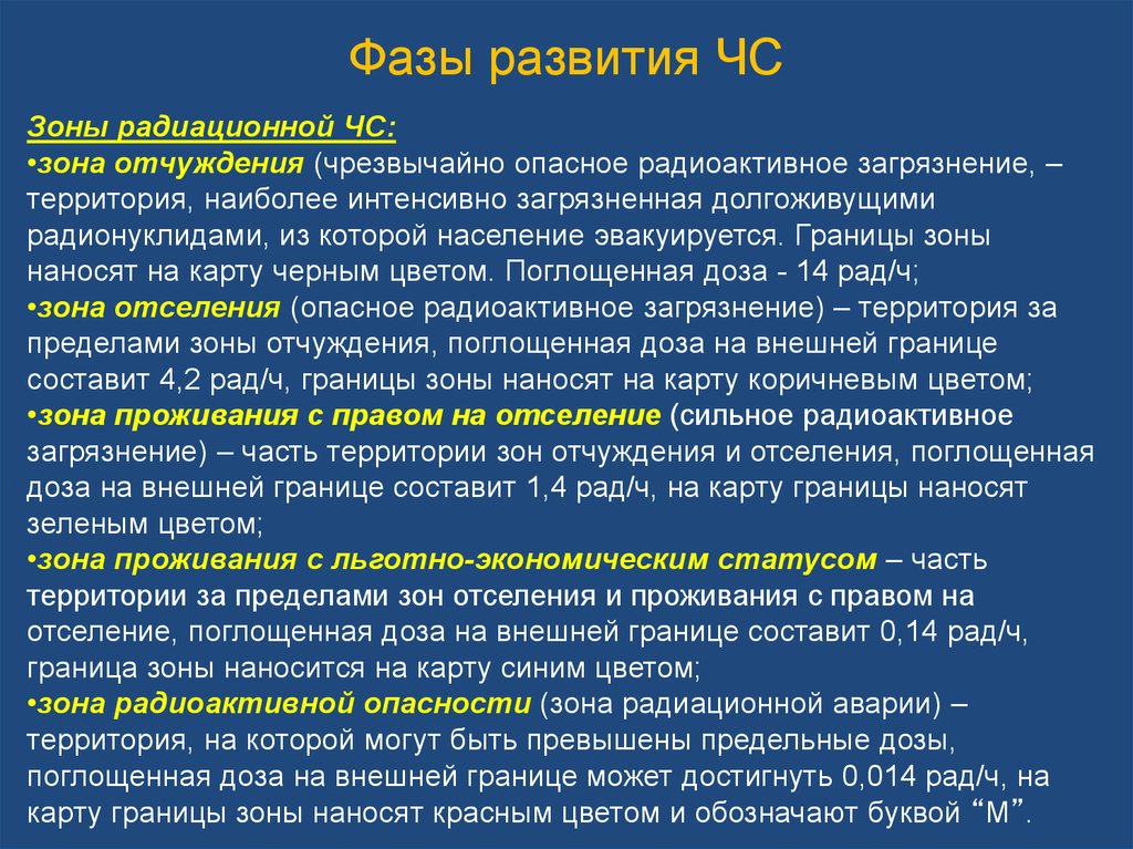 Стадии чрезвычайной ситуации