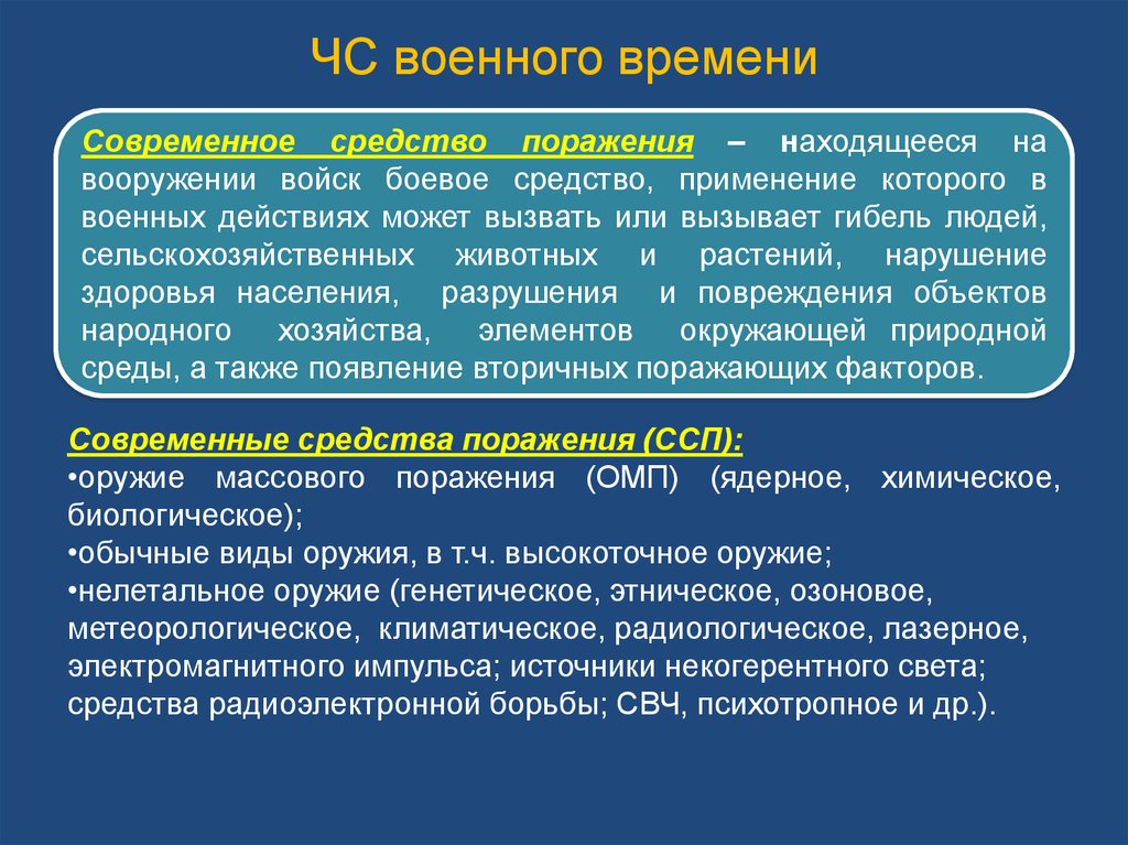 Чрезвычайные ситуации военного времени. ЧС военного времени. Классификация ЧС военного времени. ЧС военного времени кратко.