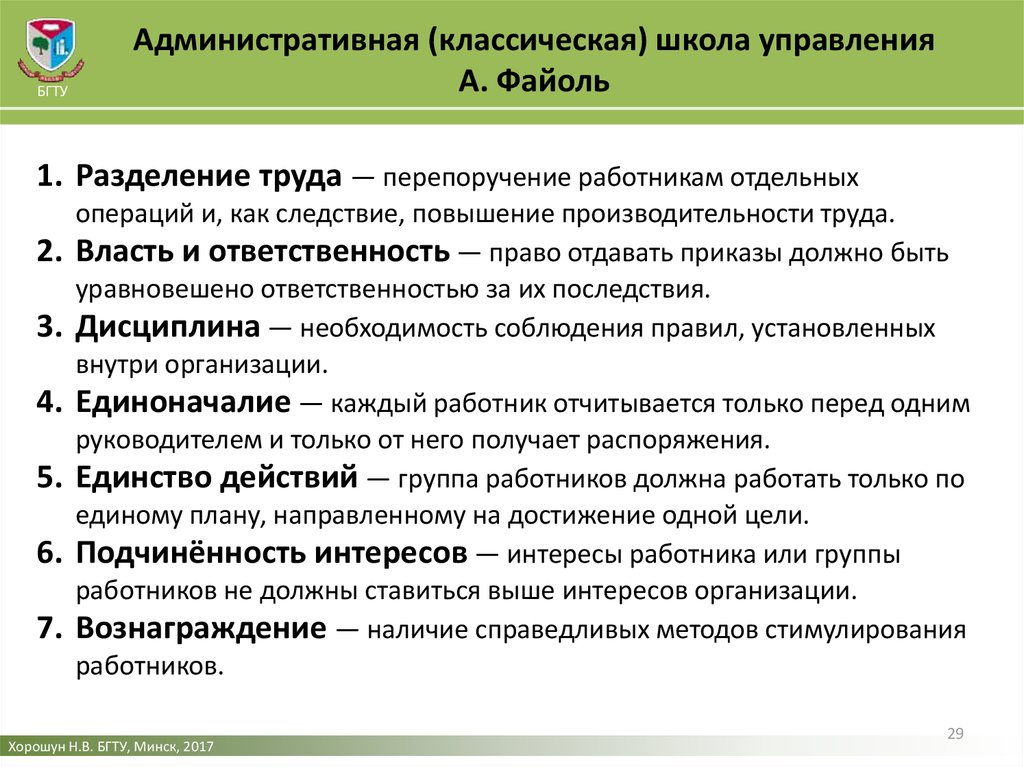 Каким должно быть управление. Административная школа управления в менеджменте. Классическая административная школа управления. Классическая административная школа менеджмента. Принципы классической школы менеджмента.