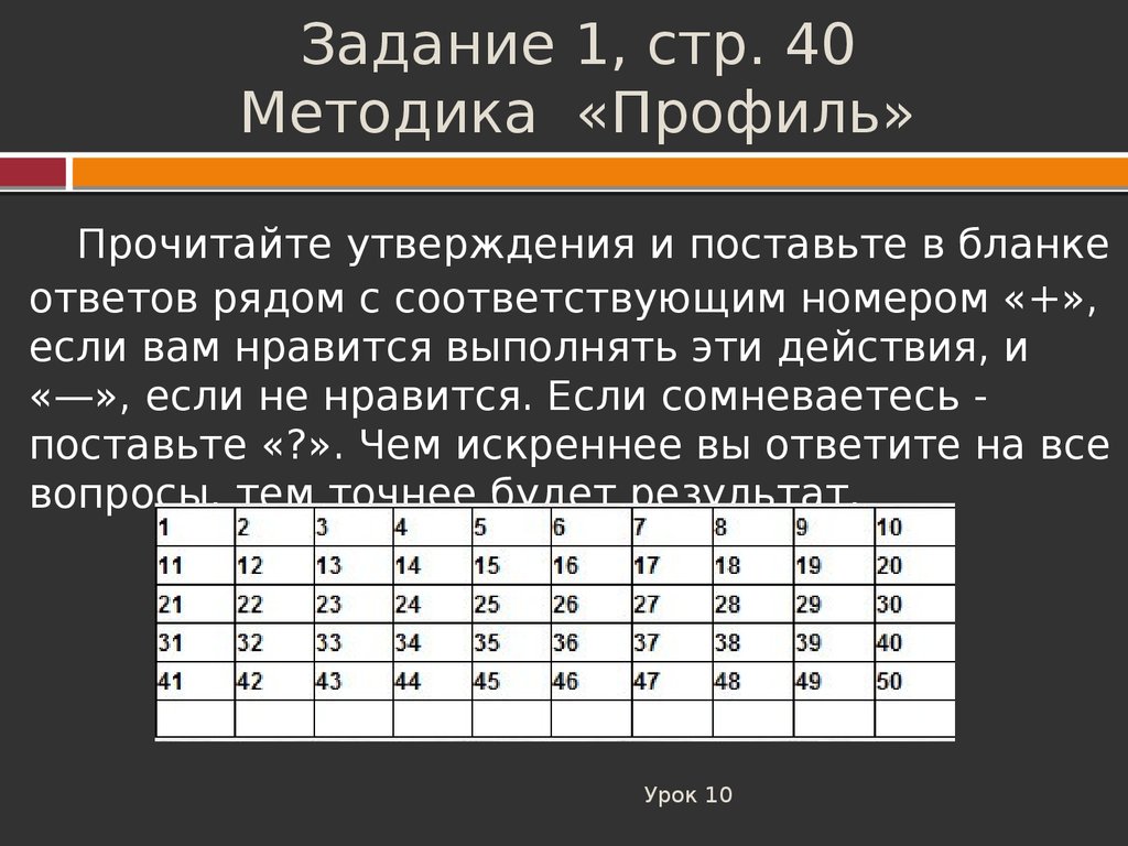 Методика карта интересов профиль