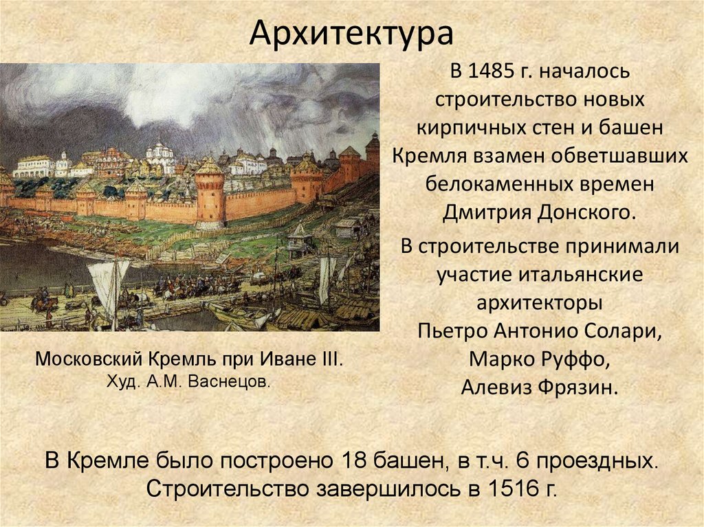 Презентация русская культура 13 14 веков 6 класс