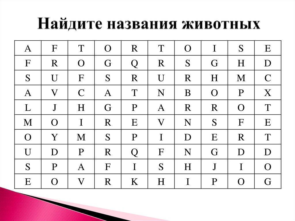 Выберите из предложенных букву. Найди названия животных. Найди названия животных в таблице. Таблица Найдите названия животных. Найди в таблице названия 10 животных.