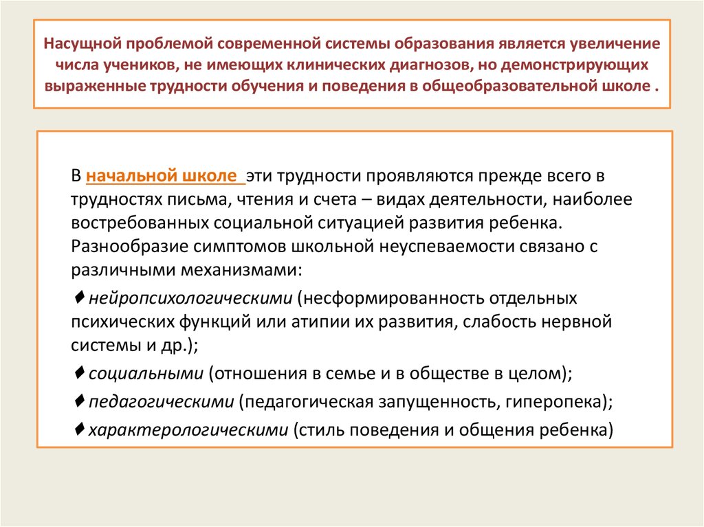 Проблемы современной системы. Проблемы обучения и поведения – это сложности …. Насущные вопросы. Насущные проблемы. Трудности обучения ( виды и причины).