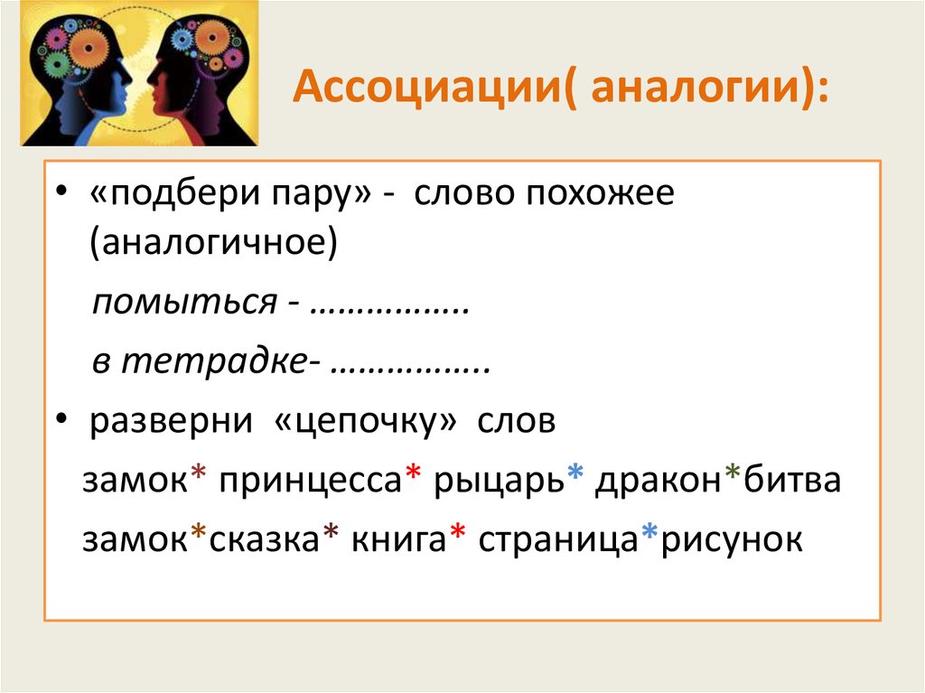 Ассоциации и аналогии презентация