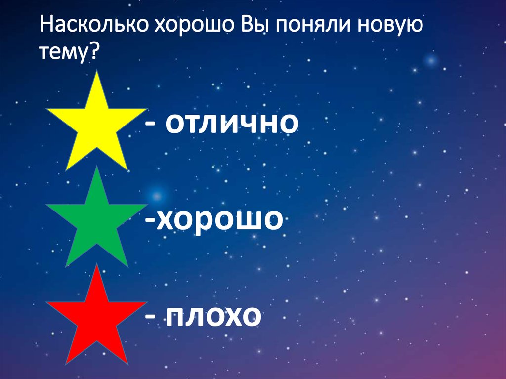 Насколько хорошо Вы поняли новую тему?