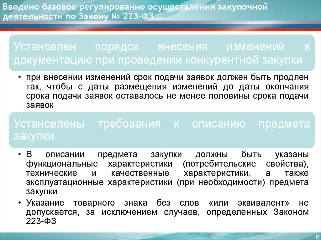 Регулирование закупок. Законодательство о закупочной деятельности. ФЗ О закупочной деятельности. Осуществления закупочной деятельности. Закупки по 223 ФЗ.