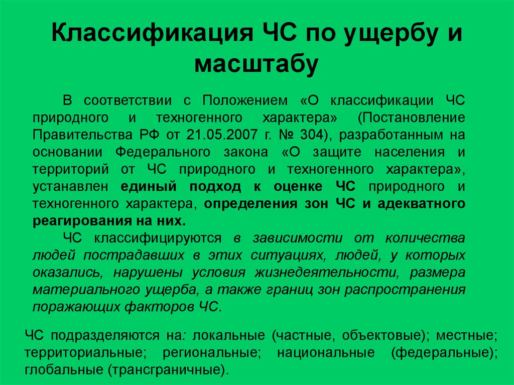 Масштаб чс природного характера. Градация ущерба.