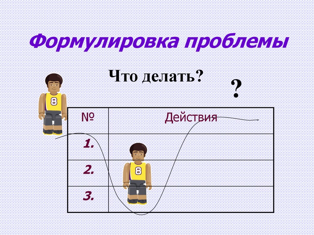 Делай действие. Девушки проблема формула. Как делать действия. Жена проблемы формула.