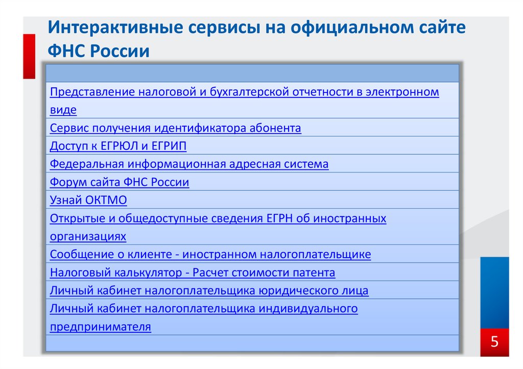 Интерактивные сервисы на официальном сайте ФНС России