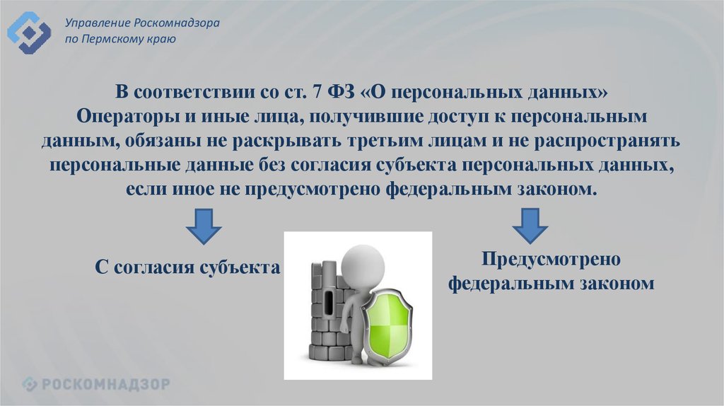 Роскомнадзор осуществляет. Защита персональных данных Роскомнадзор. Роскомнадзор презентация. Роскомнадзор персональные данные. Персональные данные Роскомнадзор презентация.