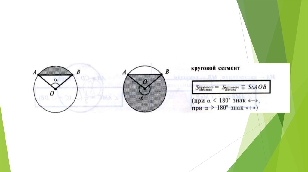 Площадь кругового центра. Площадь кругового сегмента формула. S кругового сегмента. Формула сегмента окружности. Площадь части окружности.