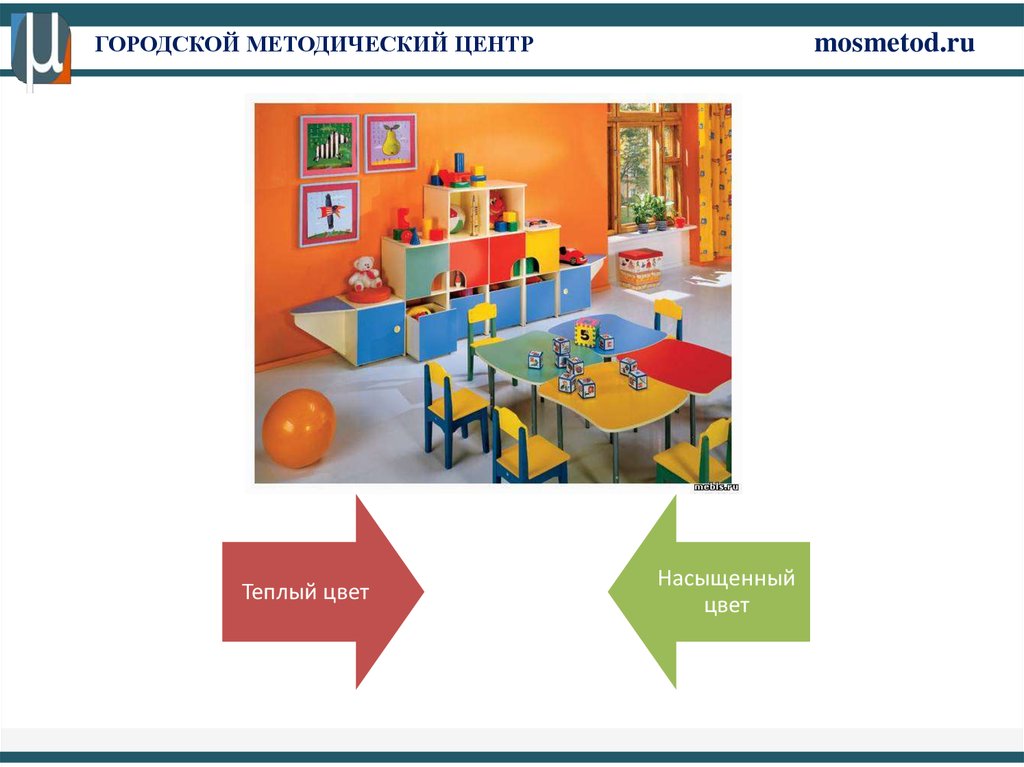 Организация образовательного пространства дошкольной. Образовательное пространства дошкольников. Mosmetod. Дошкольное образование. Картинки к презентации образовательное пространство ДОУ И школ.