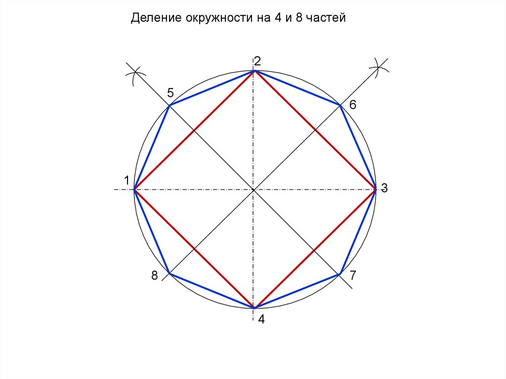 Как разделить круг на 4 части. Поделить окружность на 8 равных частей. Деление окружности на равные части. Деление окружности на 4 и 8 равных частей. Деление окружности на 8.