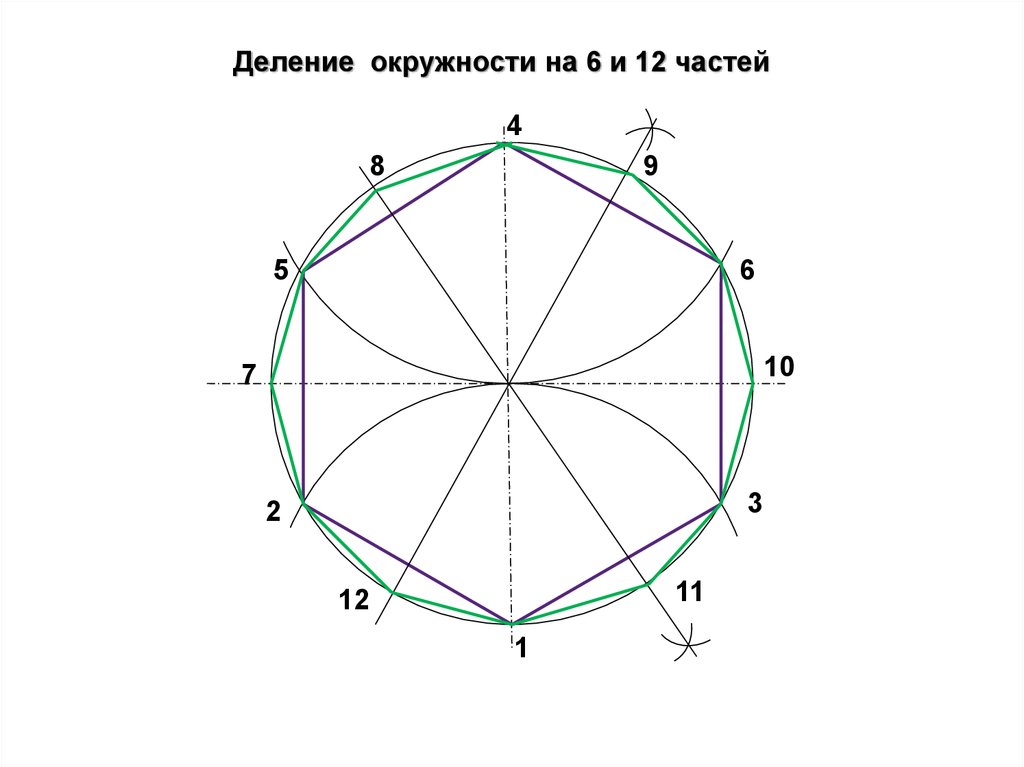 Разбить окружность. Разделить окружность на 12 равных частей. Деление окружности на равные части ( 6;7;8). Разделить окружность на 6 равных частей. Деление круга на 12 равных частей.