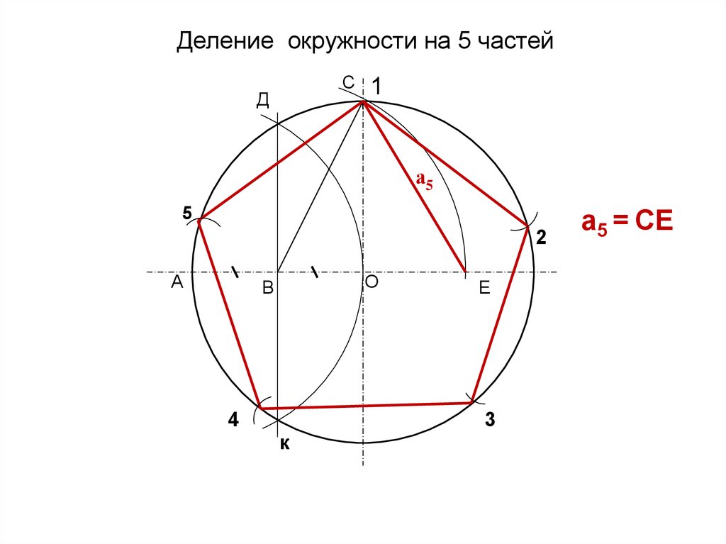 Круг делить на 5. Деление окружности на пять равных частей. Разделить круг на 5 равных частей. Доение окружности на пять равных частей.. Разделить окружность на 5 частей с помощью циркуля.