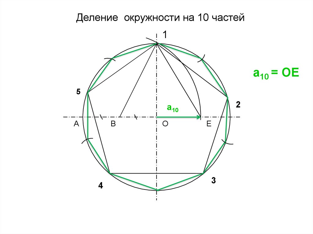 Деление окружности на 3 равные части