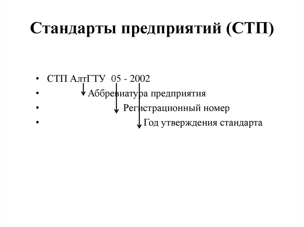 Стандарт предприятия