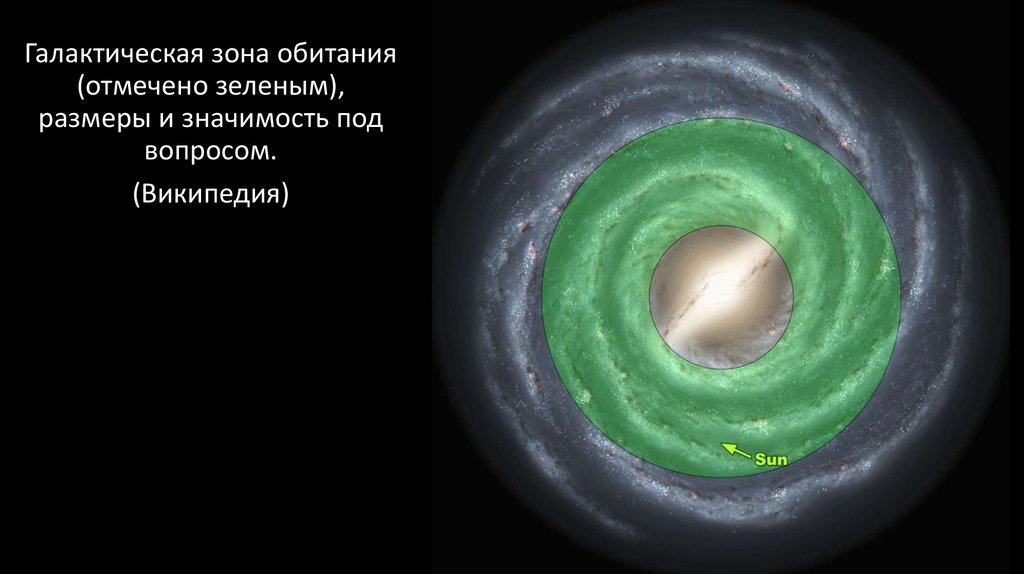 Отмечены зеленым