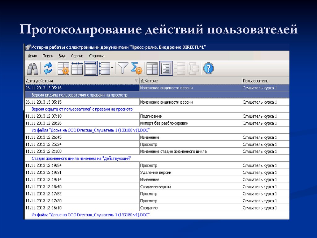 Действующий пользователь. Протоколирование действий пользователей позволяет. Протоколирование информации пример. Процесс протоколирования. Протоколирование действий пользователей в 1с.