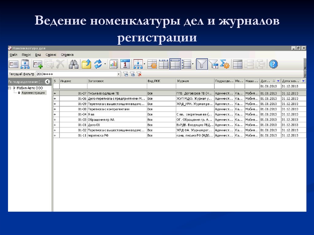 Правильное ведение. Журнал учета номенклатуры дел организации. Журнал регистрации номенклатуры дел. Номенклатура журналов регистрации. Ведение архива номенклатура.