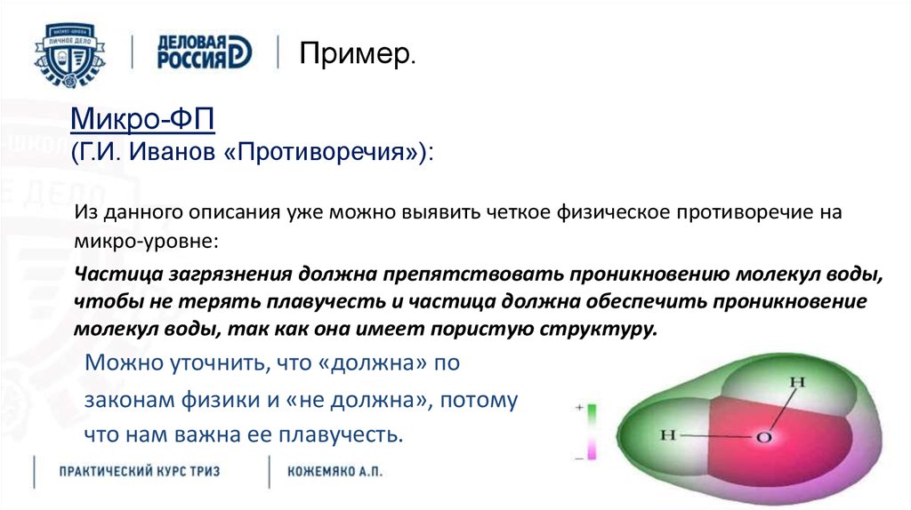 Физическое противоречие пример. Микро пример готового. Микротренинг примеры.