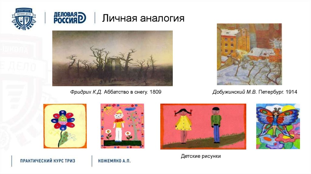 Личные аналогии. Пример личной аналогии. Личная аналогия примеры. Пример личной аналогии. Пример личной аналогии.