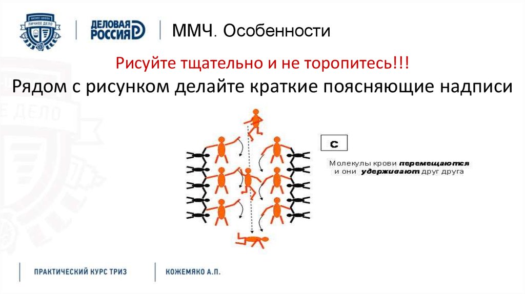 Поясняющая надпись к рисунку размещается