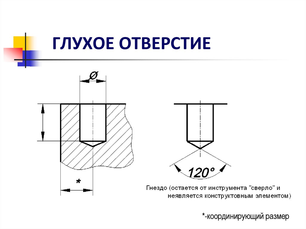 Резьбовое отверстие