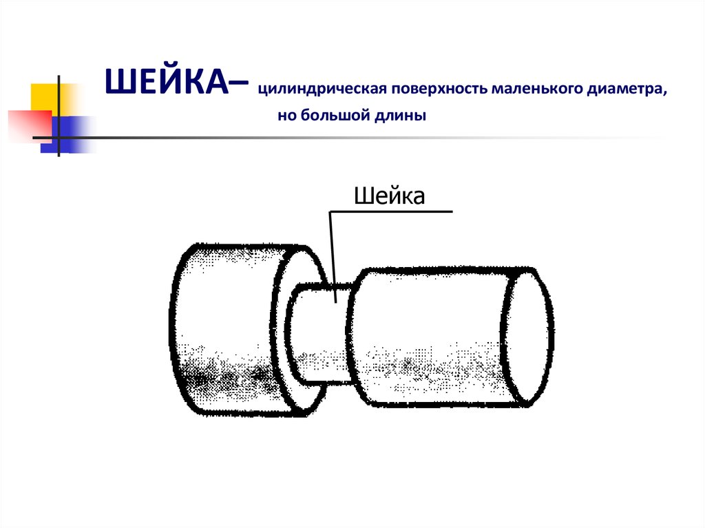 Цилиндрическая поверхность. Шейка цилиндрической формы. Коническая и цилиндрическая шейка. Чертеж цилиндрической шейки.