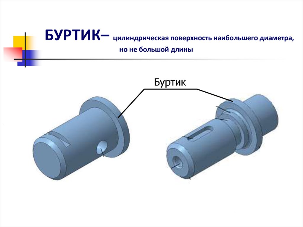 Буртики на чертеже