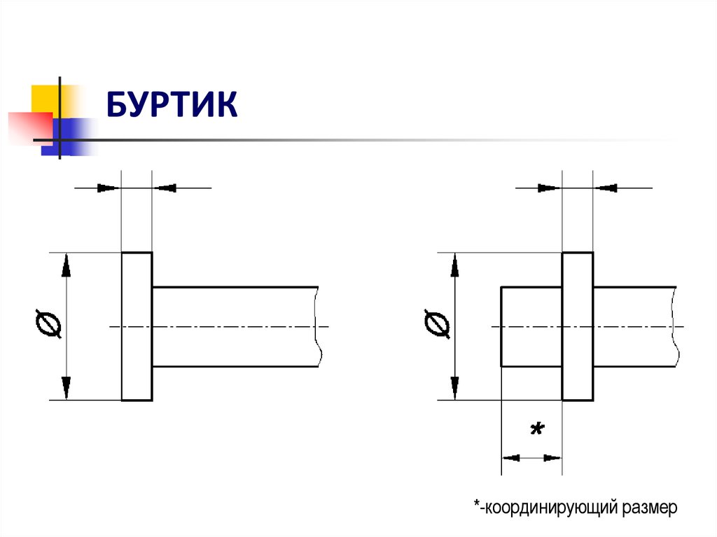 Какой размер детали