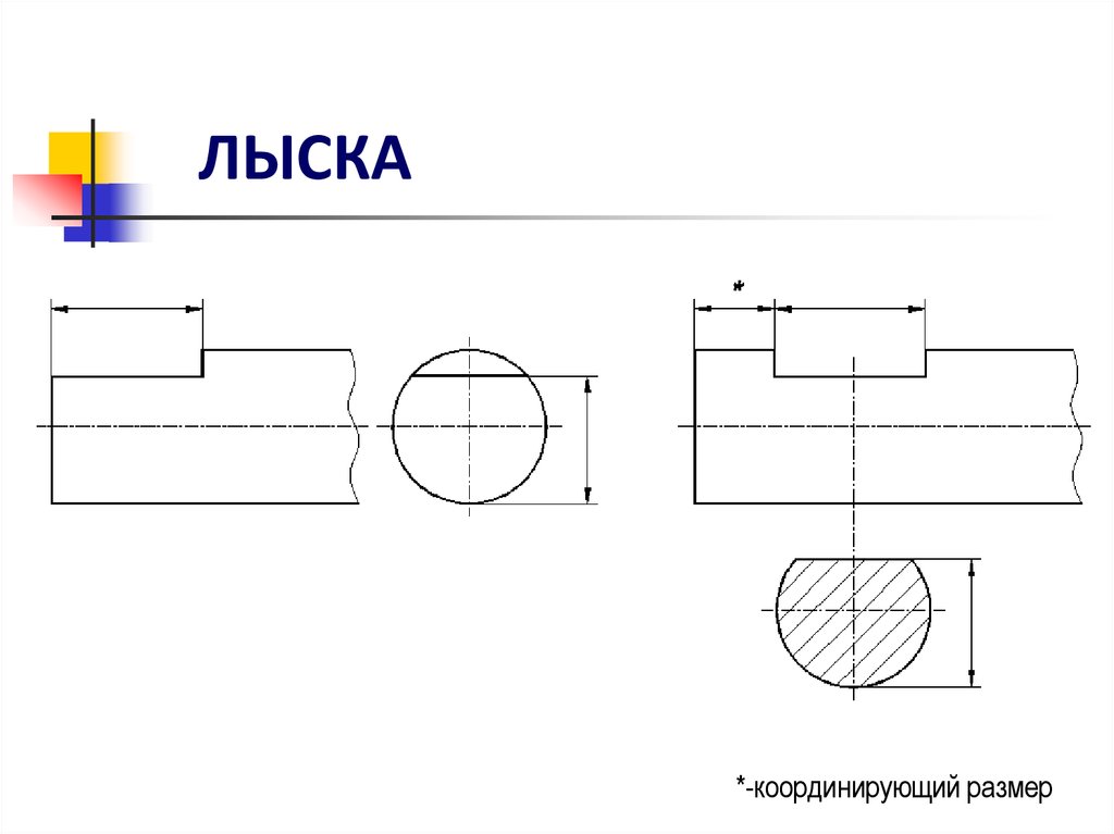 Двухсторонняя лыска на чертеже