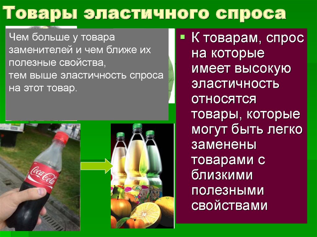Товары эластичного спроса