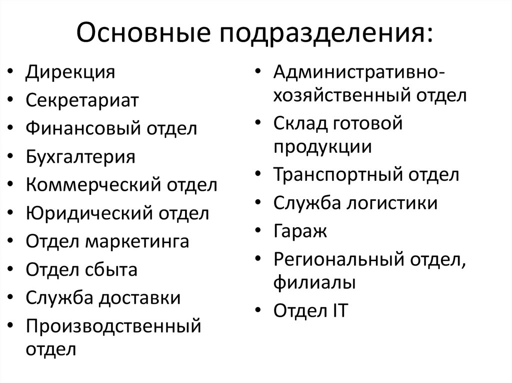 Главное подразделение. Основное подразделение. Основных подразделений. Основные подразделения классов. Основное подразделение организации это.