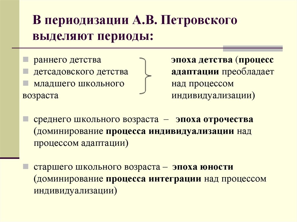 Выделить период