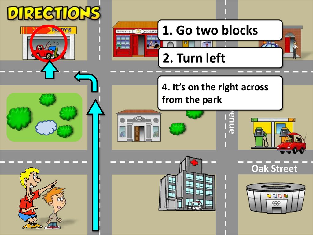 Two's. Locations and Directions. Driving Directions презентации. Directions Direction. Across from.