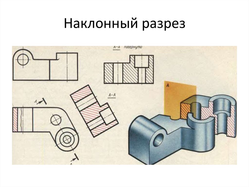 Что такое косой разрез на чертеже