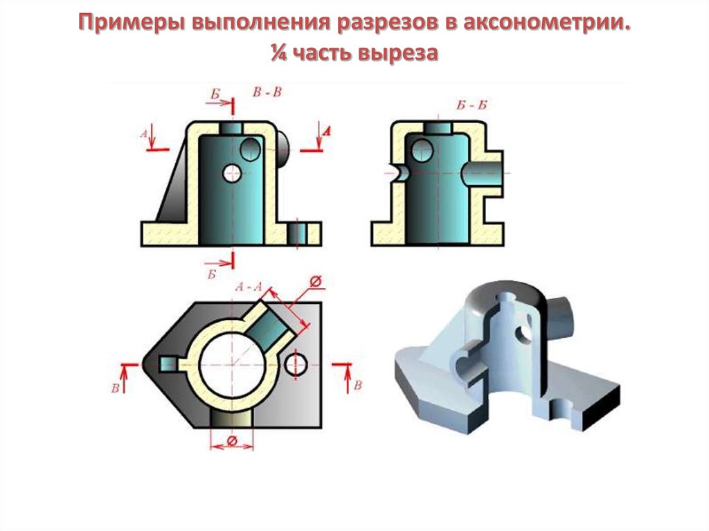 Правильно выполнен разрез на рисунке