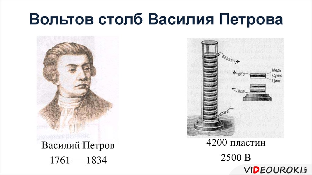 Электрический ток вольт. Василий Владимирович Петров вольтовая дуга. Вольтов столб и вольтова дуга. Гальваническая батарея Петрова. Василий Владимирович Петров вольтов столб.