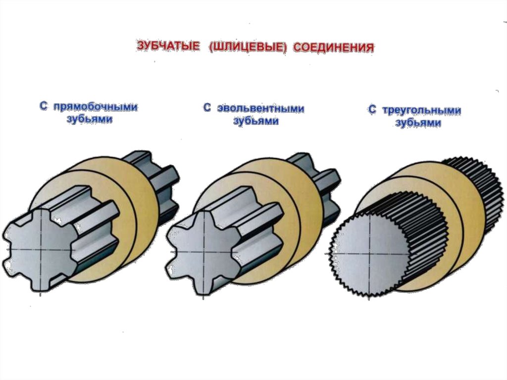 шлицевая