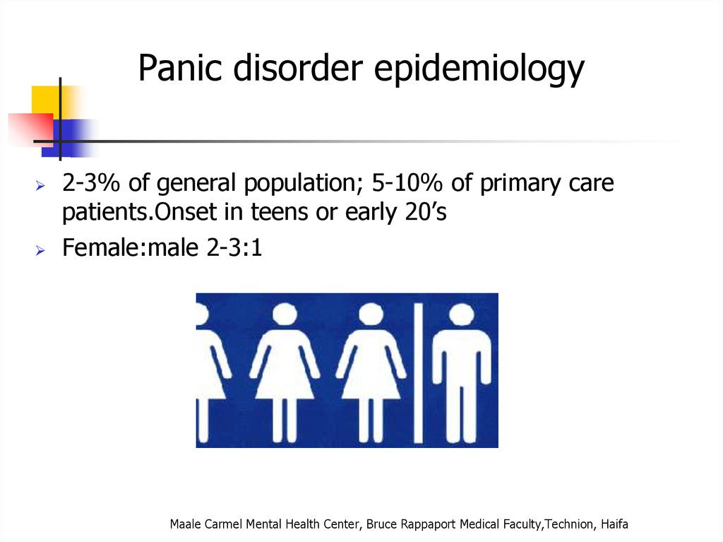 Prevalence of Anxiety Disorders (life time prevalence %)