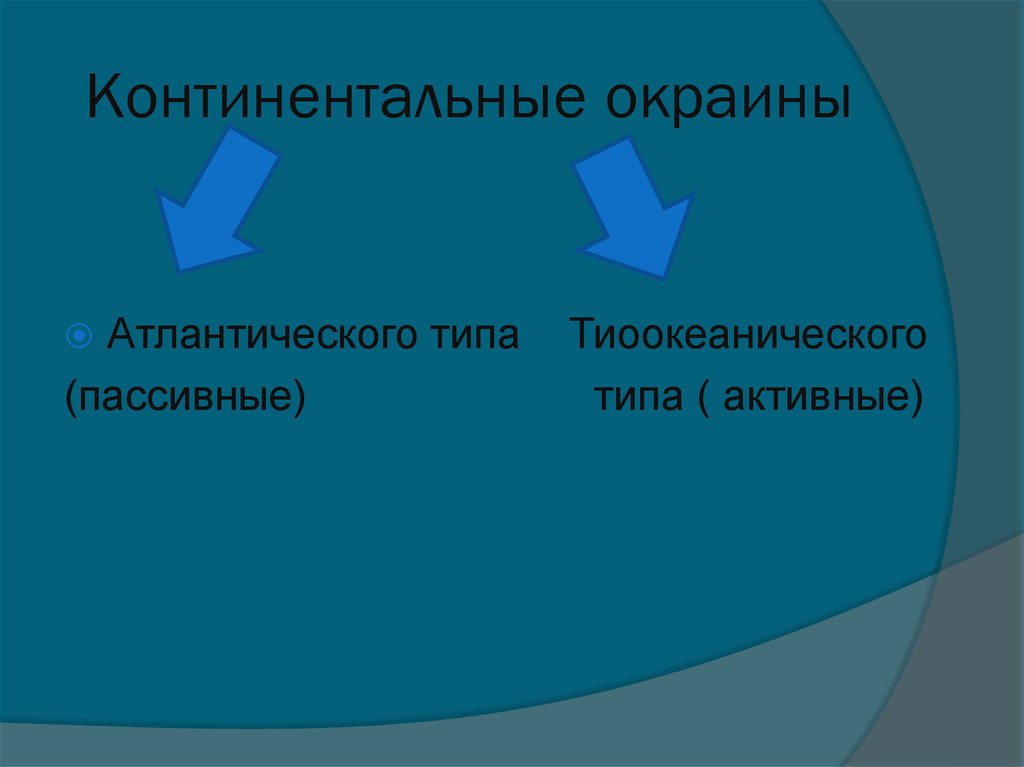 Континентальные окраины. Типы активных континентальных окраин. Активная и пассивная Континентальная окраина. Геологическая деятельность морей и океанов презентация.