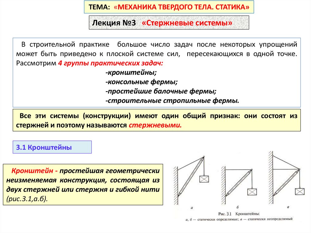 Типы стержней